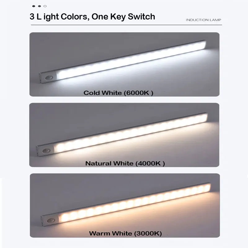 20/30/40CM USB Rechargeable Motion Sensor Light Wireless 3 Colors Dimming LED Closet Light Kitchen Led Cabinet Lamp For Xiaomi