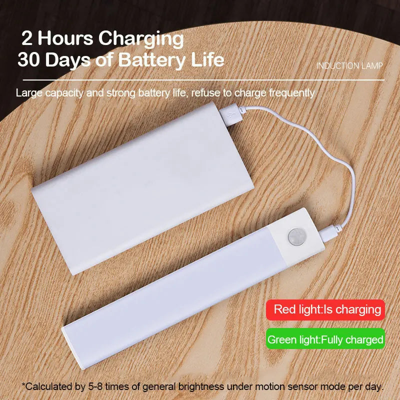 20/30/40CM USB Rechargeable Motion Sensor Light Wireless 3 Colors Dimming LED Closet Light Kitchen Led Cabinet Lamp For Xiaomi