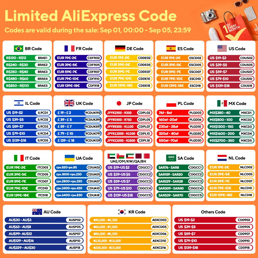 20/30/40CM USB Rechargeable Motion Sensor Light Wireless 3 Colors Dimming LED Closet Light Kitchen Led Cabinet Lamp For Xiaomi